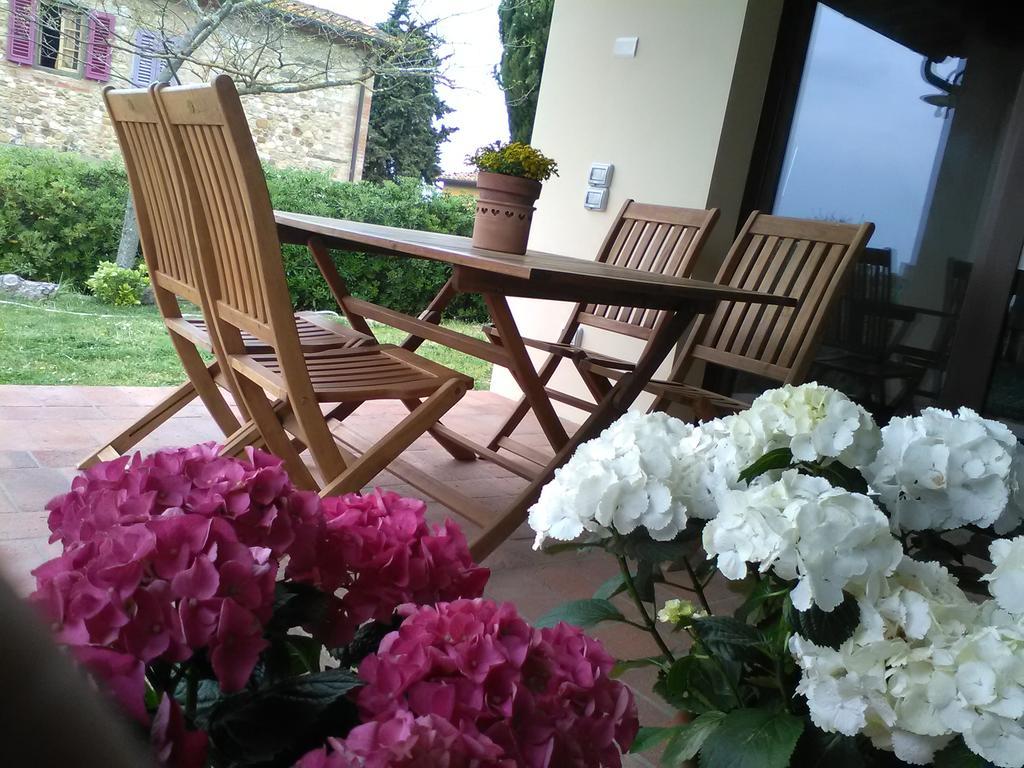 Le Fornacette Il Fienile Holiday Home מראה חיצוני תמונה